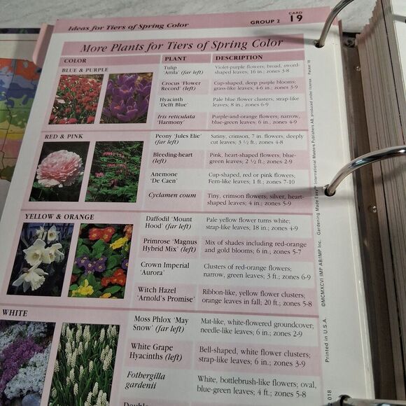 Gardening Made Easy by Not Available (1995, Hardcover) - Picture 5 of 14